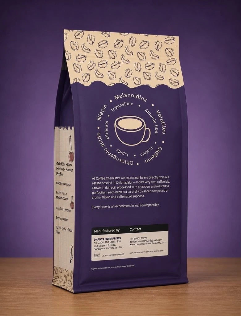 weight-250f